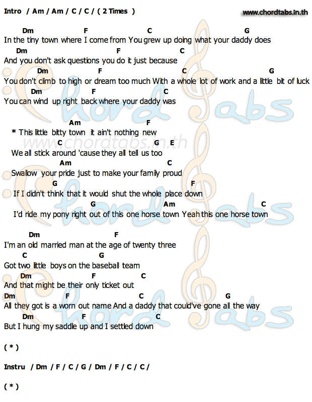 Blackberry Smoke One Horse Town Discount