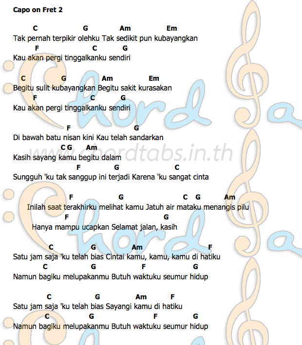 คอร์ดอูคูเลเล่ Saat Terakhir ST 12 chordtabs.in.th