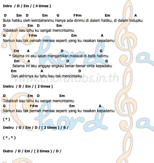 Buta Hatiคอร์ด คอร์ด Buta Hati Naif