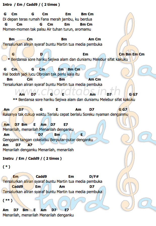 Fana Merah Jambuคอร์ด คอร์ด Fana Merah Jambu Fourtwnty