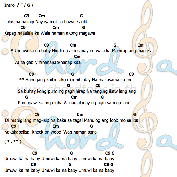 Orange And Lemons Hanggang Kailan Lyrics at James Mcmillan blog