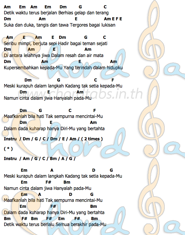 Rapuhคอร์ด คอร์ด Rapuh Opick