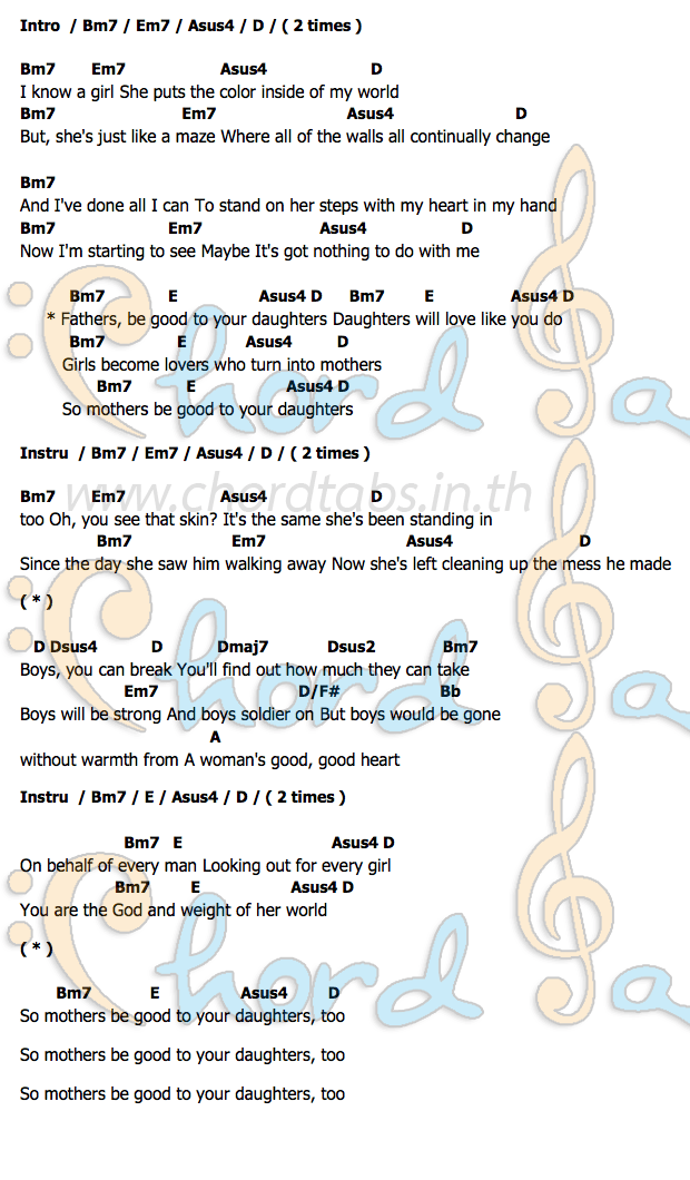 John Mayer Daughters Guitar Chords