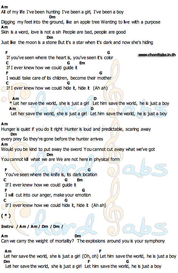 Apple Treeคอร์ด คอร์ด Apple Tree Aurora