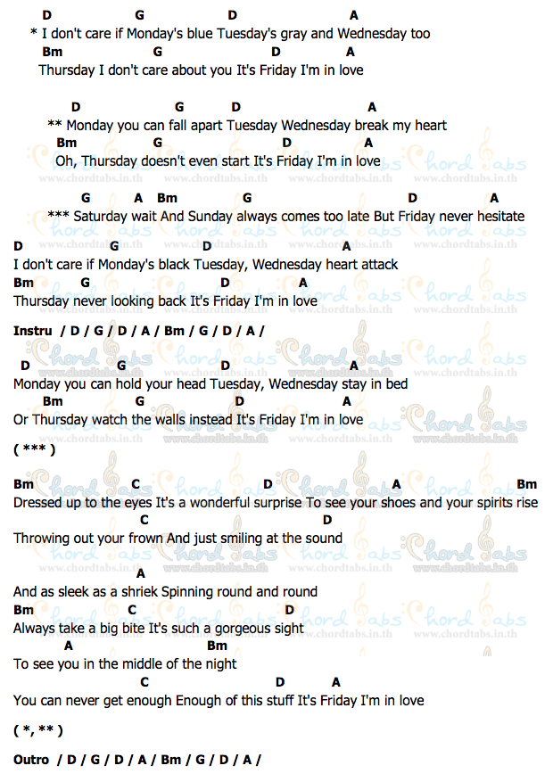 Friday I m in Loveคอร์ด คอร์ด Friday I m in Love The Cure