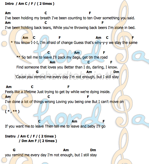 Julyคอร์ดอูคูเลเล่ คอร์ดอูคูเลเล่ July Noah Cyrus