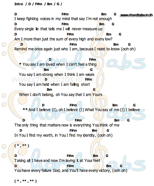 You Sayคอร์ด คอร์ด You Say Boyce Avenue