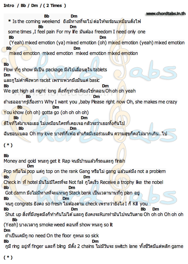 Mixed emotionsคอร์ด คอร์ด Mixed emotions OG ANIC