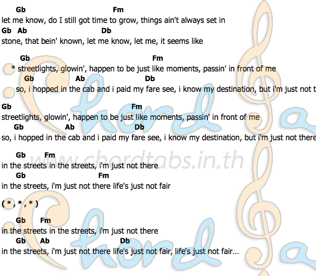 Street Lightsคอร์ดอูคูเลเล่ คอร์ดอูคูเลเล่ Street Lights Kanye West