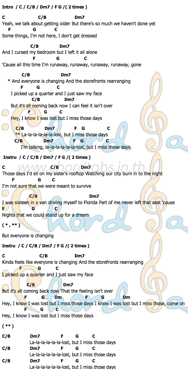 I Miss Those Daysคอร์ด คอร์ด I Miss Those Days Bleachers