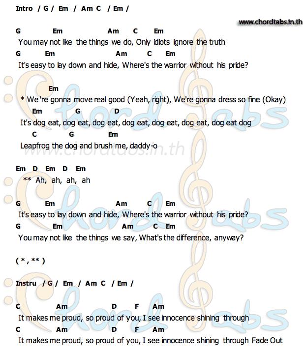Dog Eat Dogคอร์ด คอร์ด Dog Eat Dog Adam And The Ants