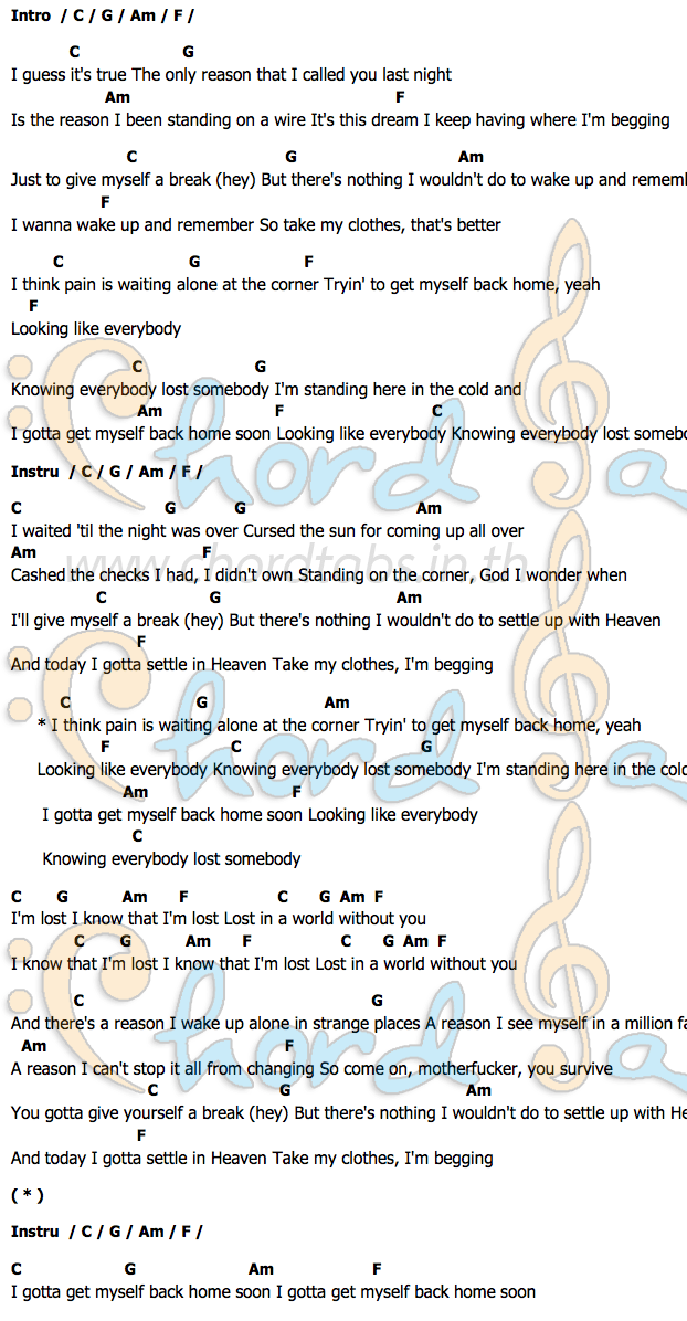 Everybody Lost Somebodyคอร์ด คอร์ด Everybody Lost Somebody Bleachers