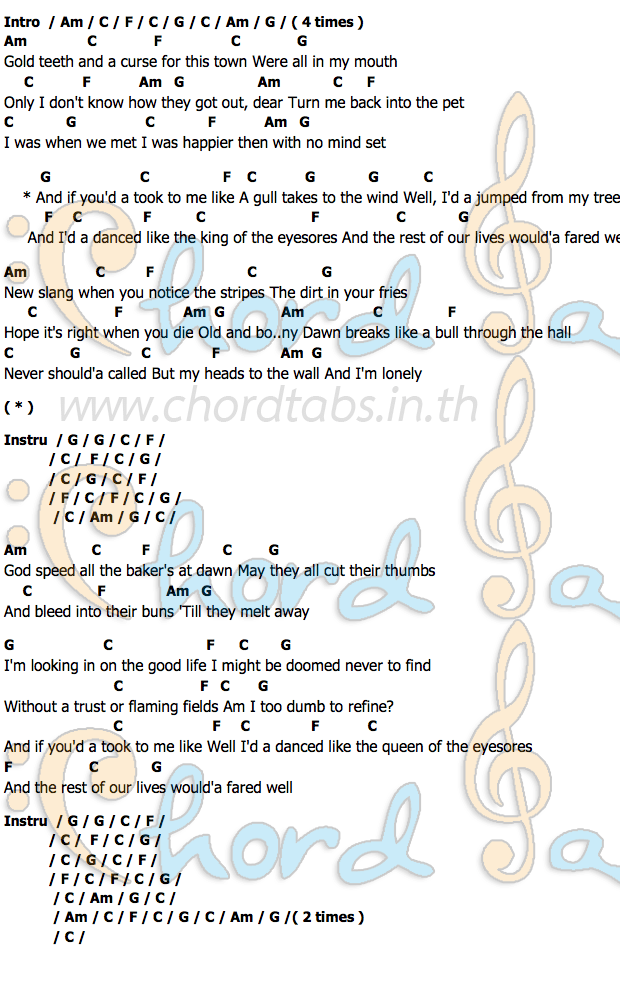 New Slangคอร์ด คอร์ด New Slang The Shins