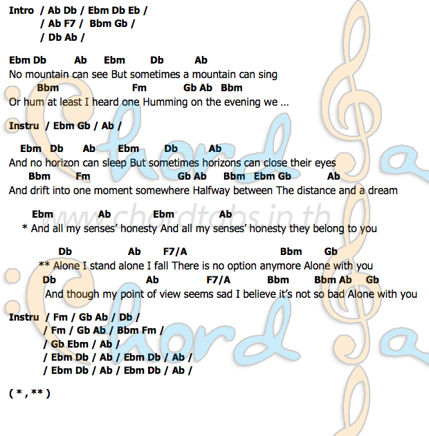 No Mountainคอร์ด คอร์ด No Mountain The Cat Empire