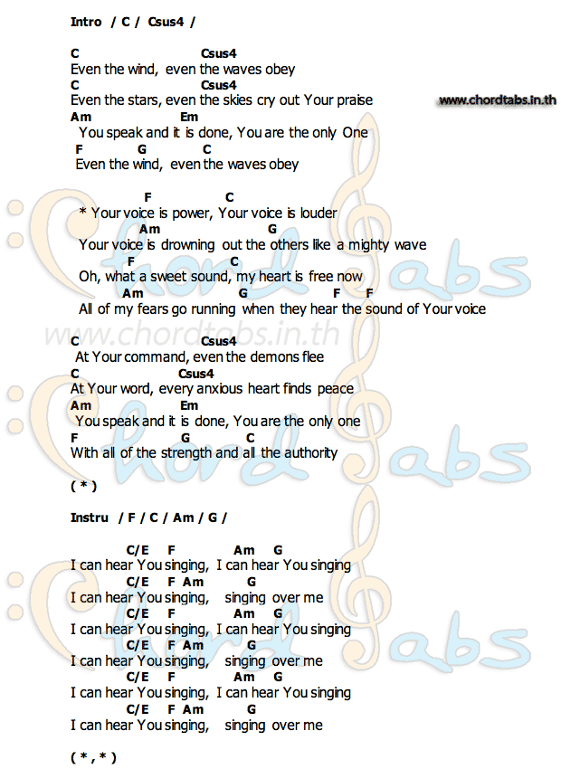 Your Voiceคอร์ด คอร์ด Your Voice Josh Baldwin