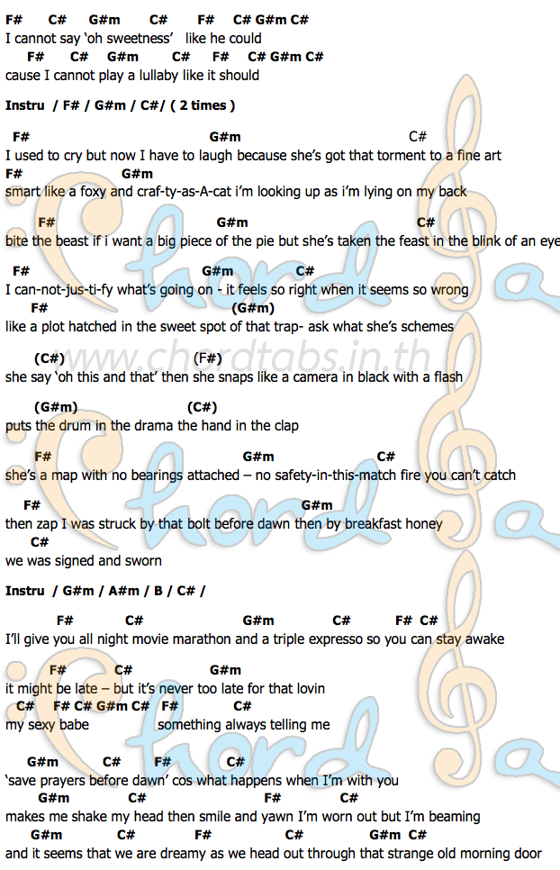 Lullabyคอร์ดอูคูเลเล่ คอร์ดอูคูเลเล่ Lullaby The Cat Empire