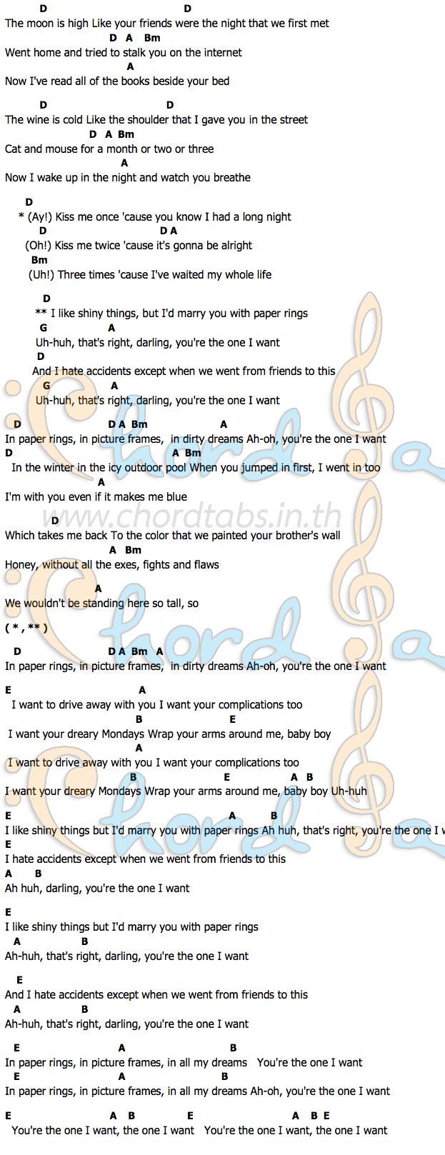 Paper Ringsคอร์ด คอร์ด Paper Rings Taylor Swift