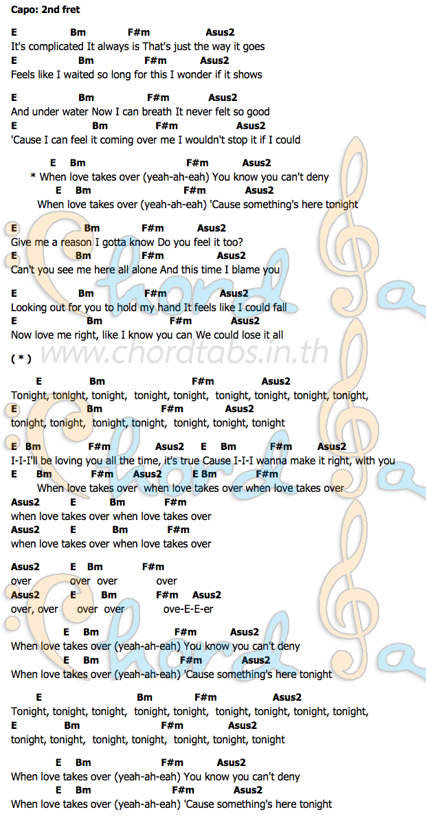 When Love Takes Overคอร์ด คอร์ด When Love Takes Over David Guetta