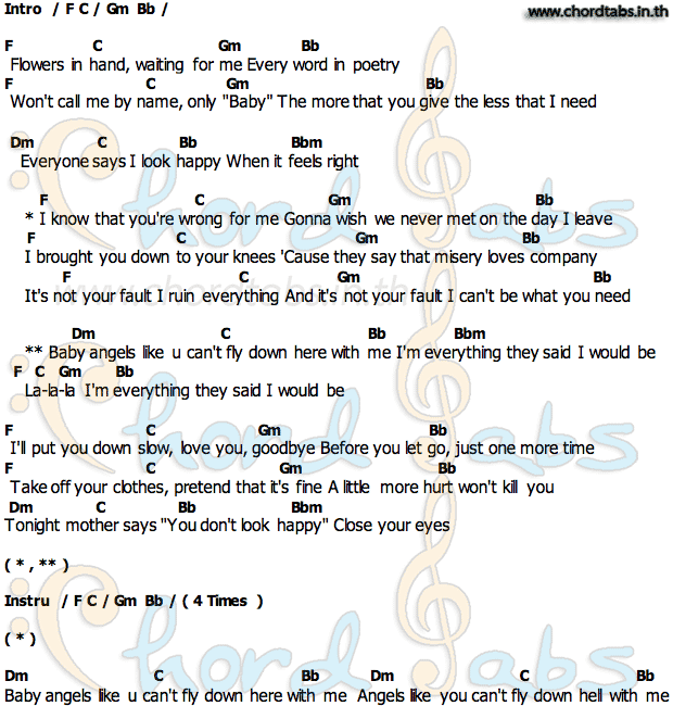 Angels Like Youคอร์ด คอร์ด Angels Like You Miley Cyrus