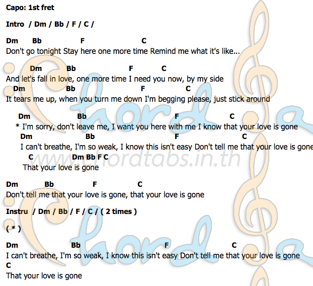Love Is Gone SLANDER (Chords) SarKostiks