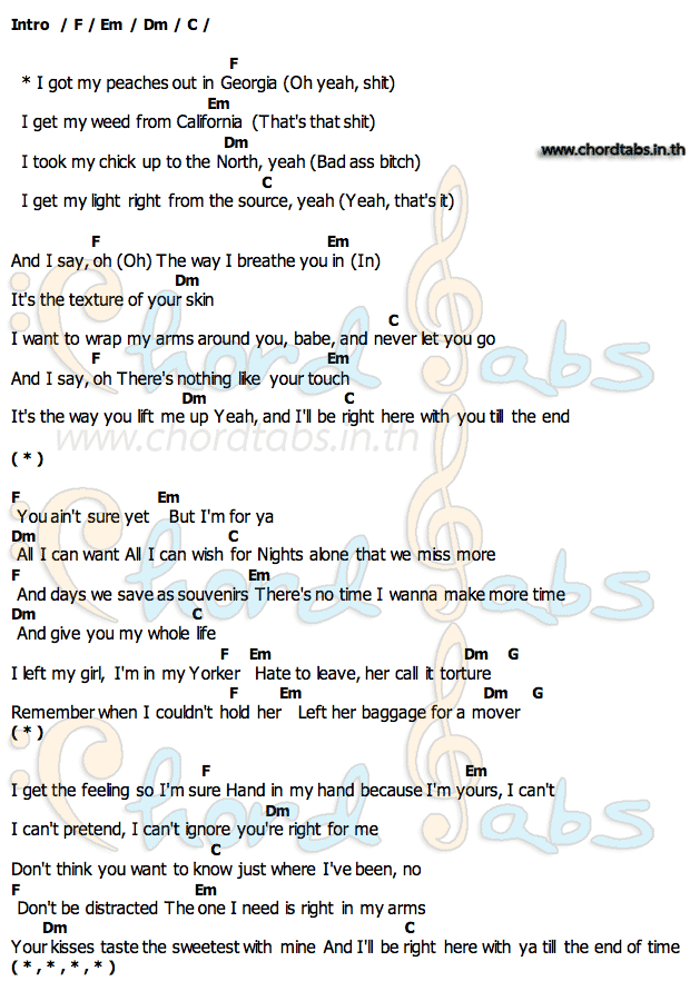 Peachesคอร์ด คอร์ด Peaches Justin Bieber