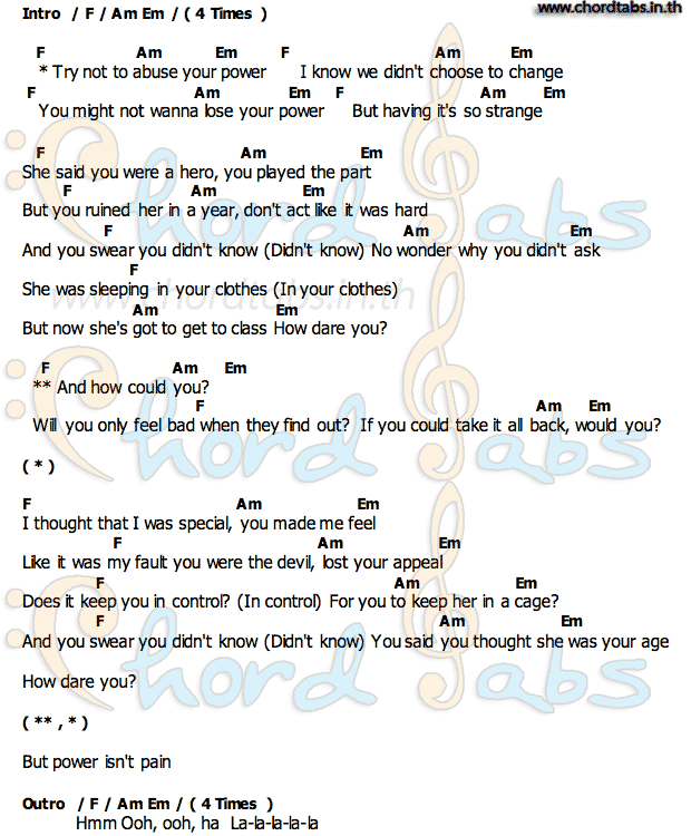 Your Powerคอร์ด คอร์ด Your Power Billie Eilish