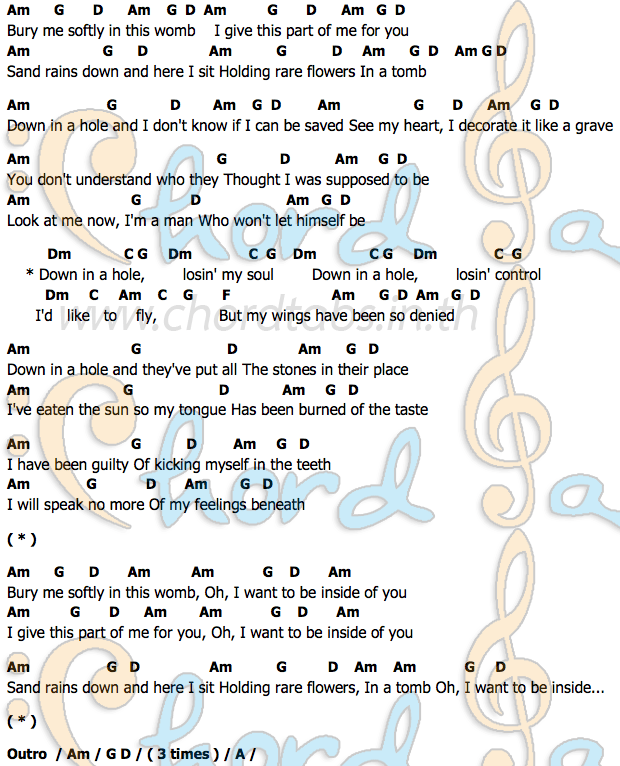 Down In A Hole Chords Telegraph
