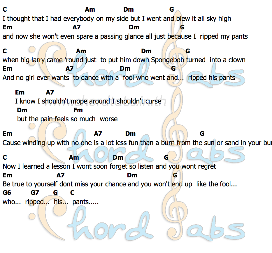 Update more than 63 ripped pants chords in.eteachers
