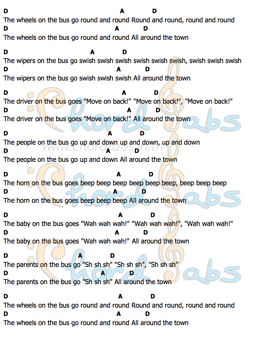 Wheels On The Bus Chords Xylophone at Michael Cummins blog