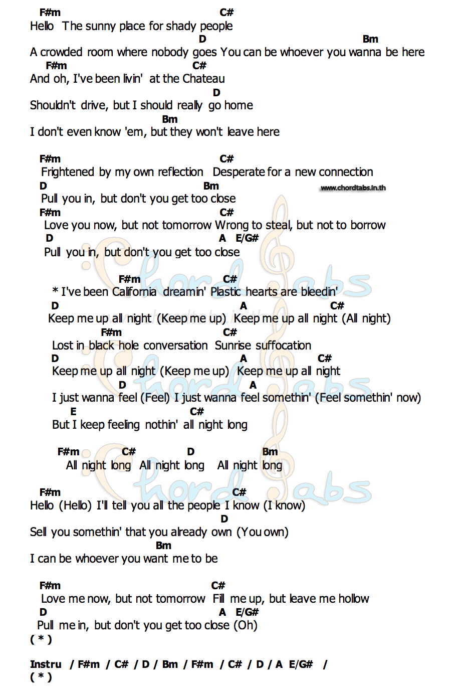 Plastic Heartsคอร์ด คอร์ด Plastic Hearts Miley Cyrus