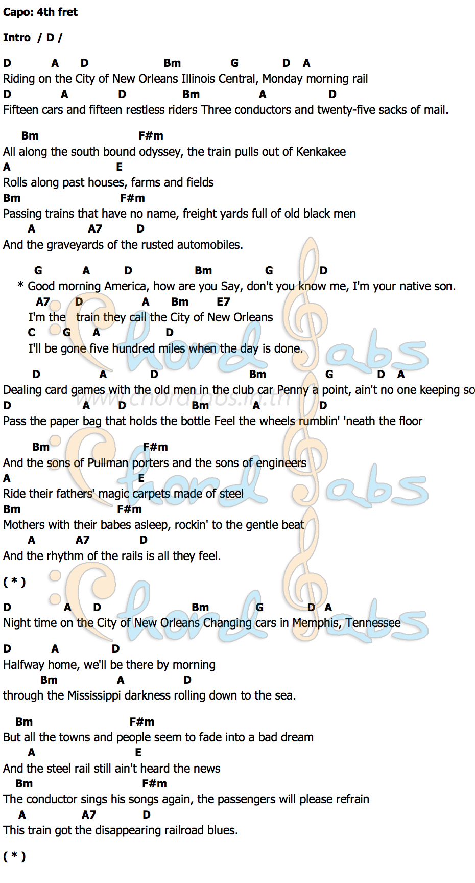 City Of New Orleansคอร์ดอูคูเลเล่ คอร์ดอูคูเลเล่ City Of New Orleans