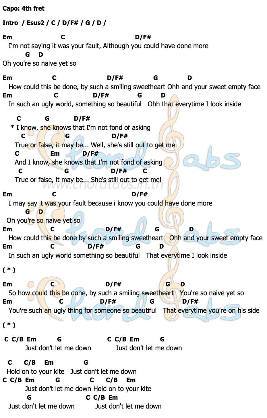 The Kooks Naive Guitar Chords