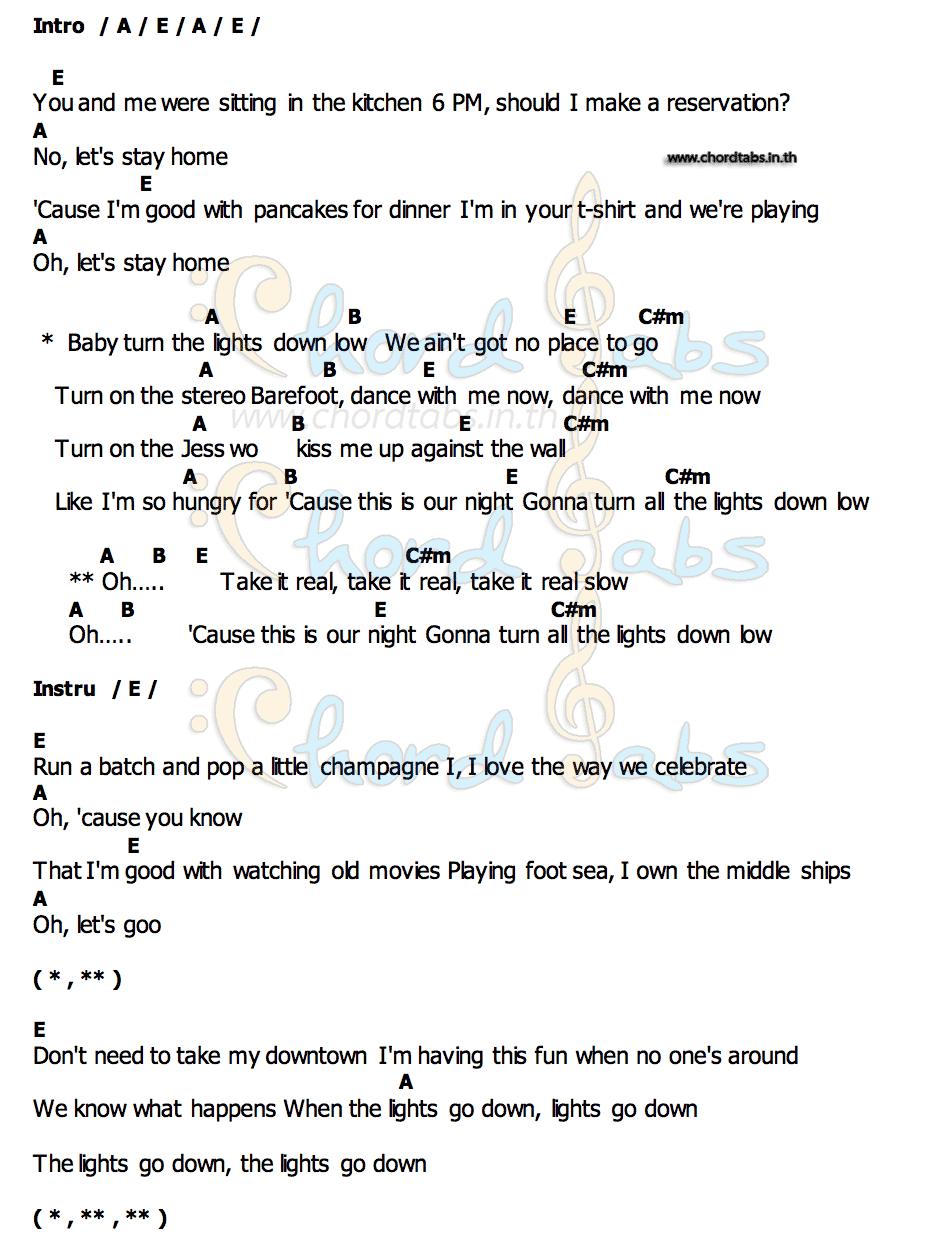 Lights Down Lowคอร์ดอูคูเลเล่ คอร์ดอูคูเลเล่ Lights Down Low Jessie