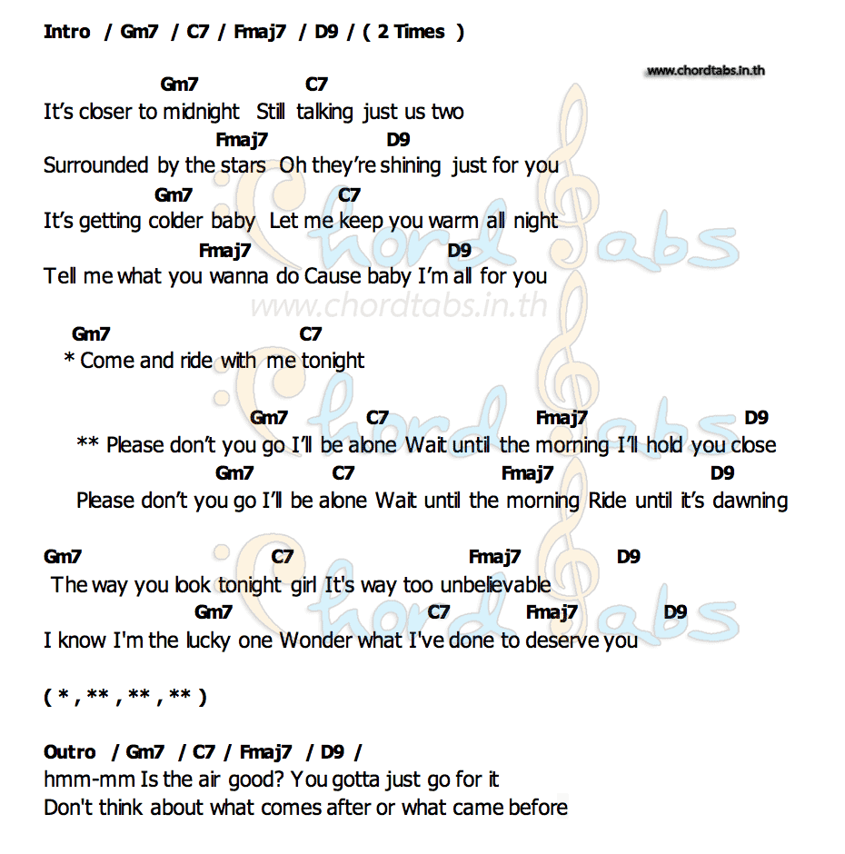 Rideคอร์ด คอร์ด Ride HYBS