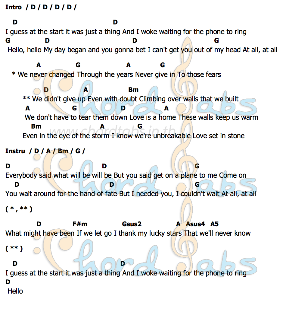 Set In Stoneคอร์ด คอร์ด Set In Stone Ronan Keating