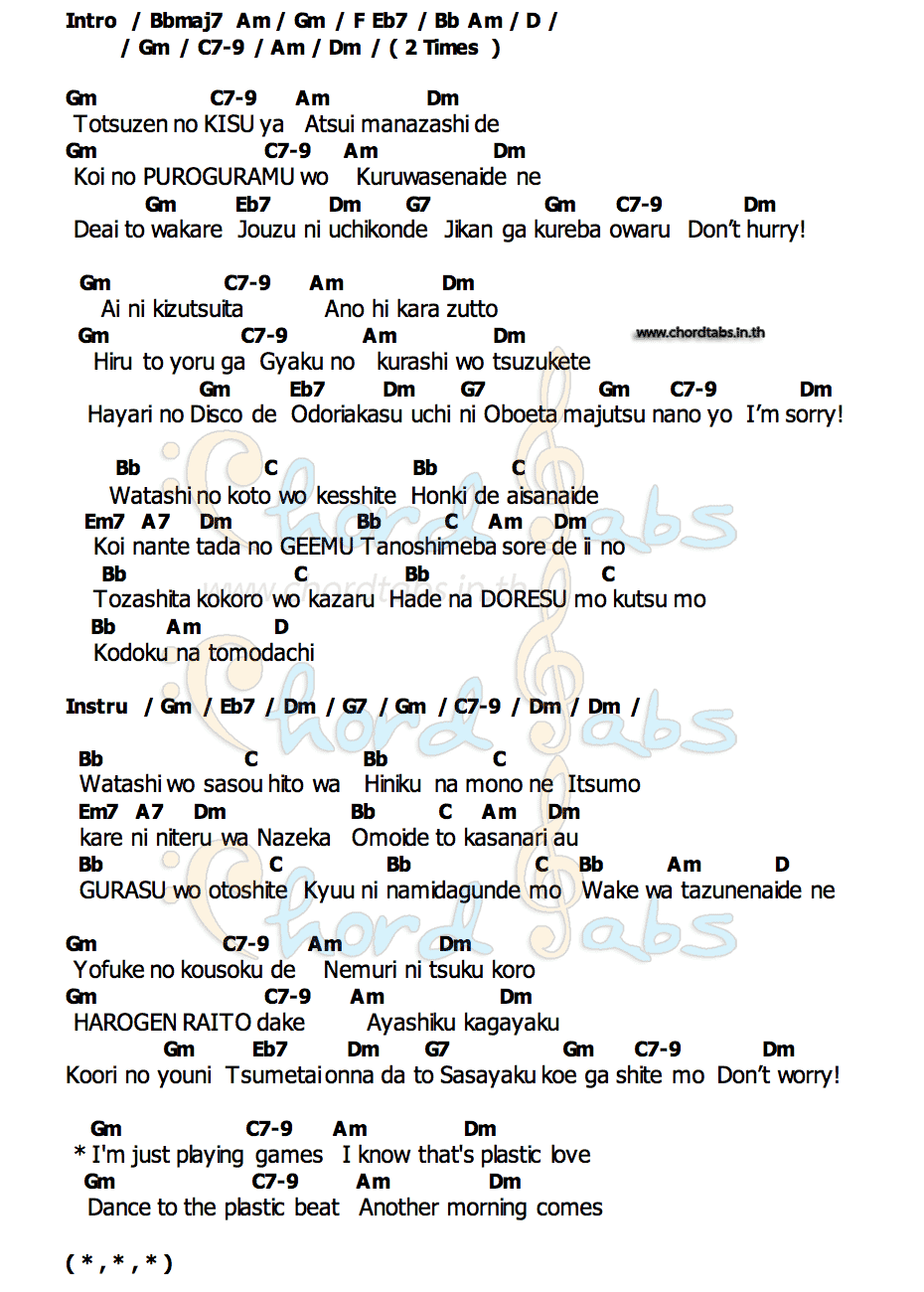 Plastic Loveคอร์ด คอร์ด Plastic Love Mariya Takeuchi