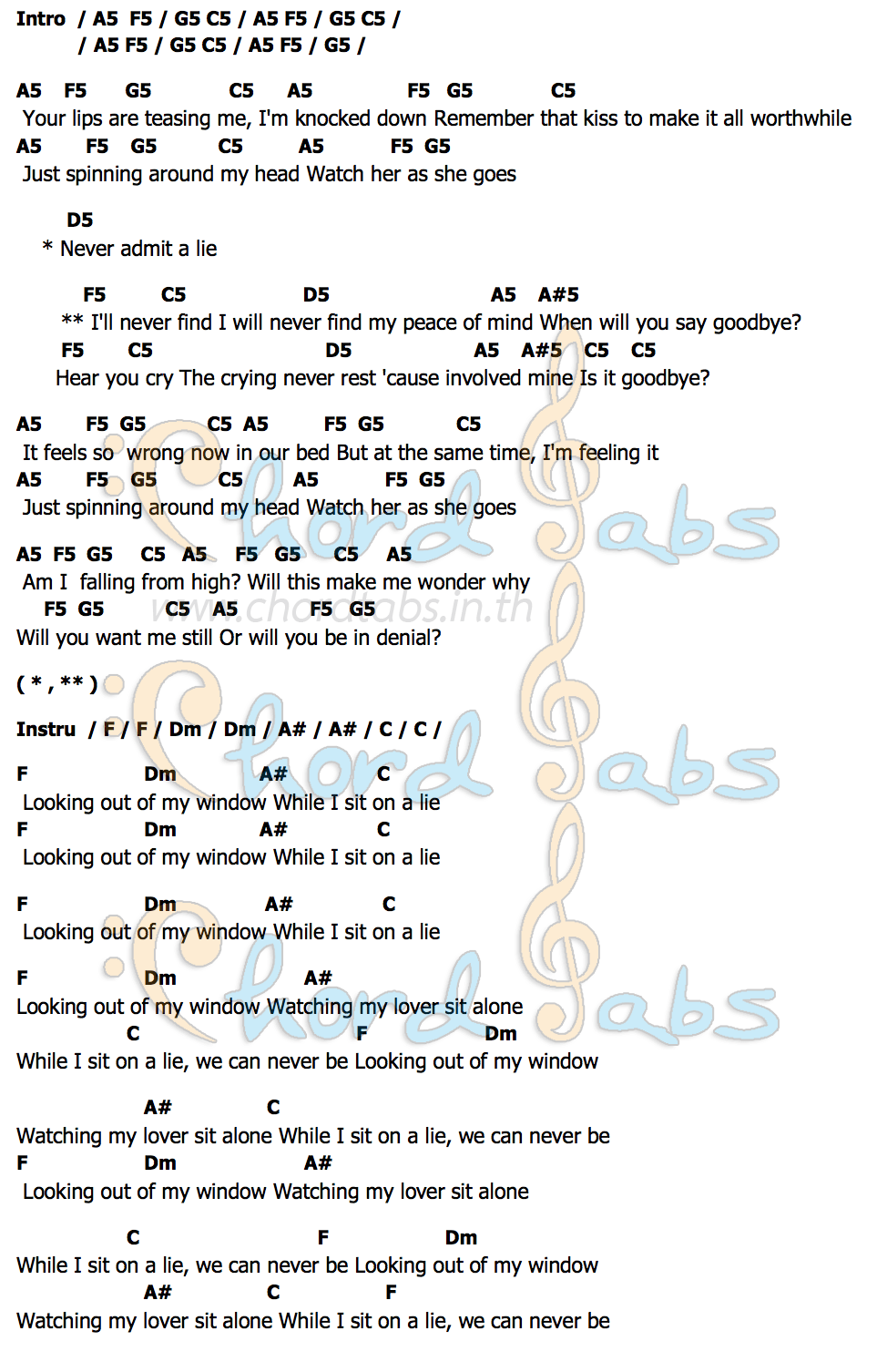 Goodbyeคอร์ด คอร์ด Goodbye Takida
