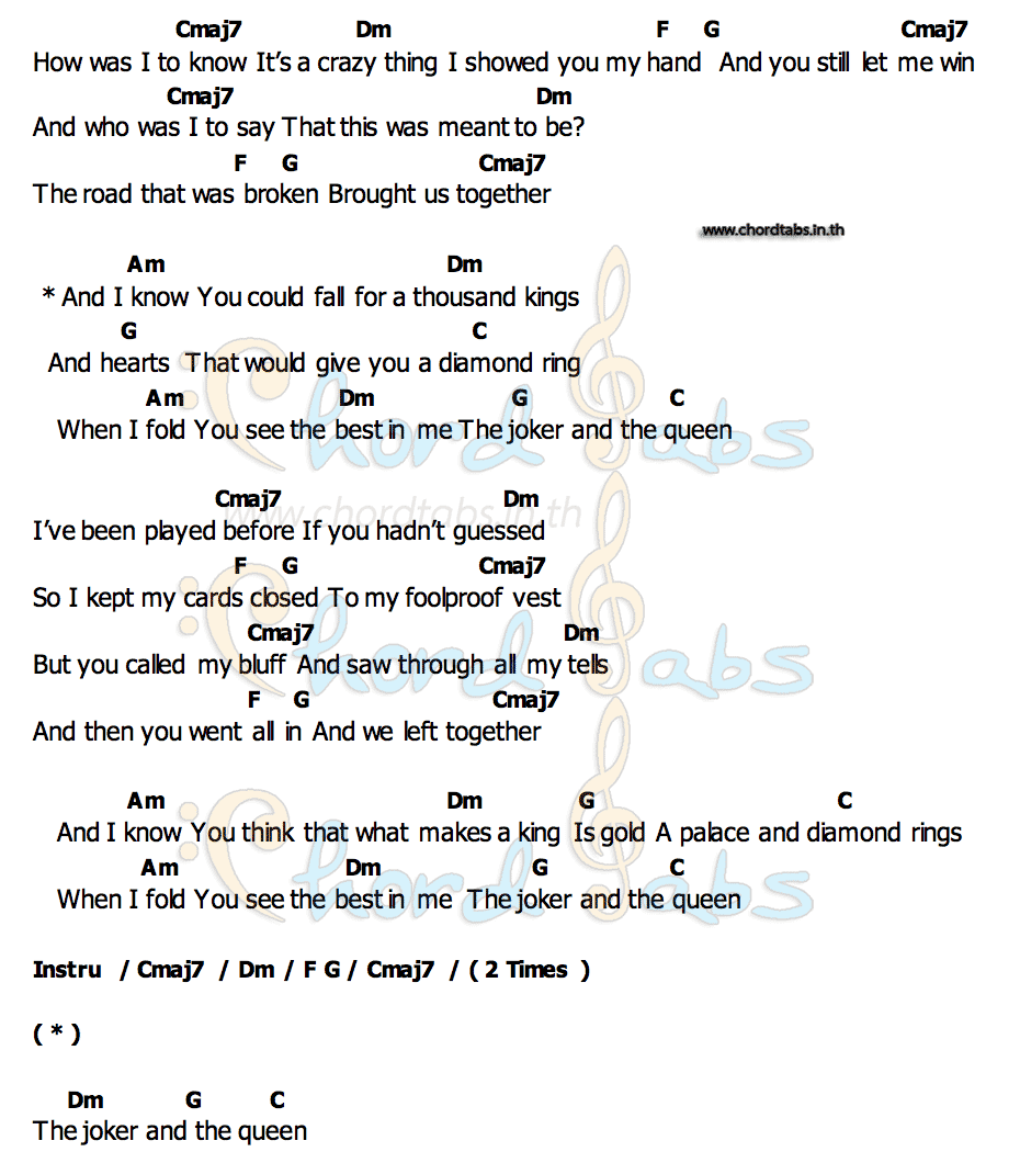 The Joker And The Queenคอร์ด คอร์ด The Joker And The Queen Ed Sheeran