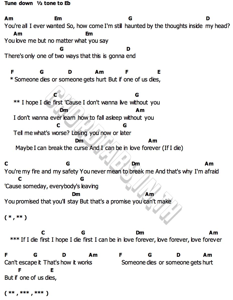 die firstคอร์ด คอร์ด die first Nessa Barrett