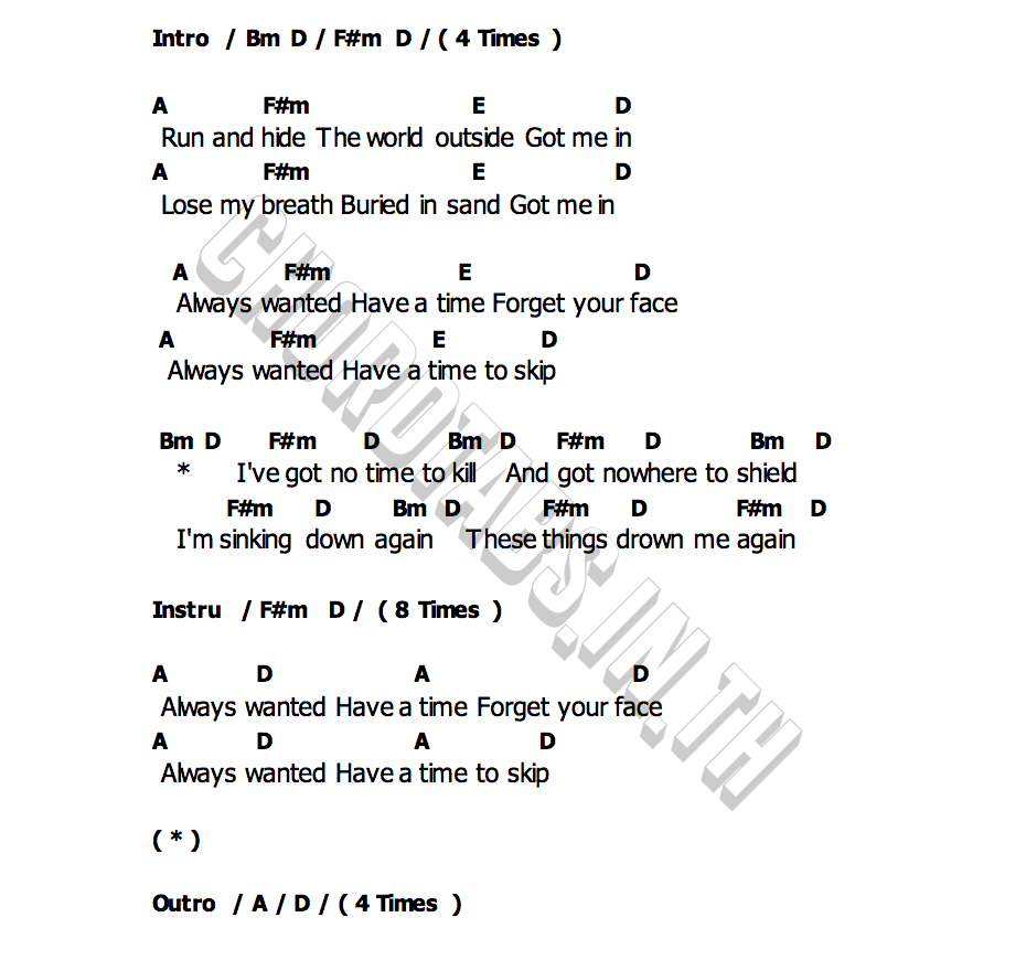 Head In The Sandคอร์ด คอร์ด Head In The Sand Death Of Heather