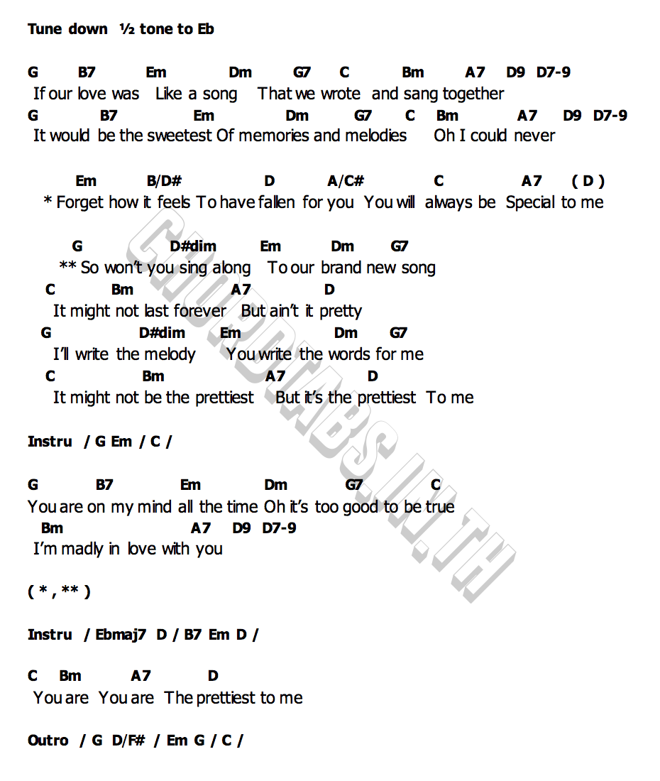 Prettiest To Meคอร์ด คอร์ด Prettiest To Me HYBS