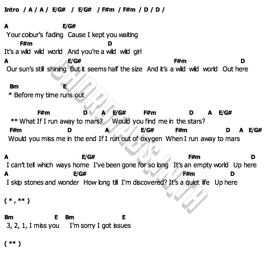 Run Away to Marsคอร์ด คอร์ด Run Away to Mars TALK