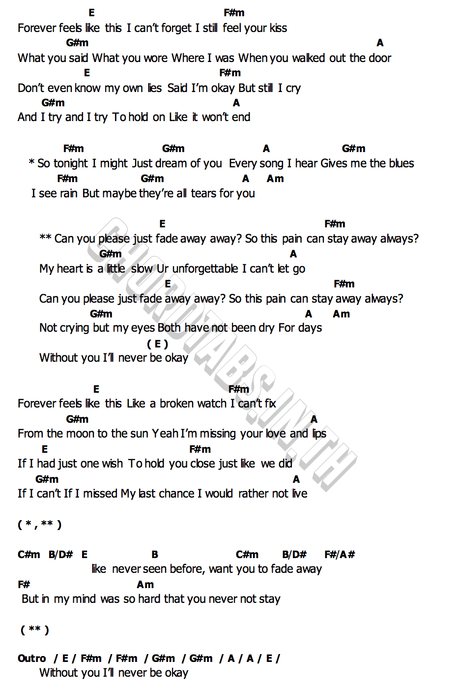 Fade【English Version】คอร์ด คอร์ด Fade【English Version】 Jeff Satur