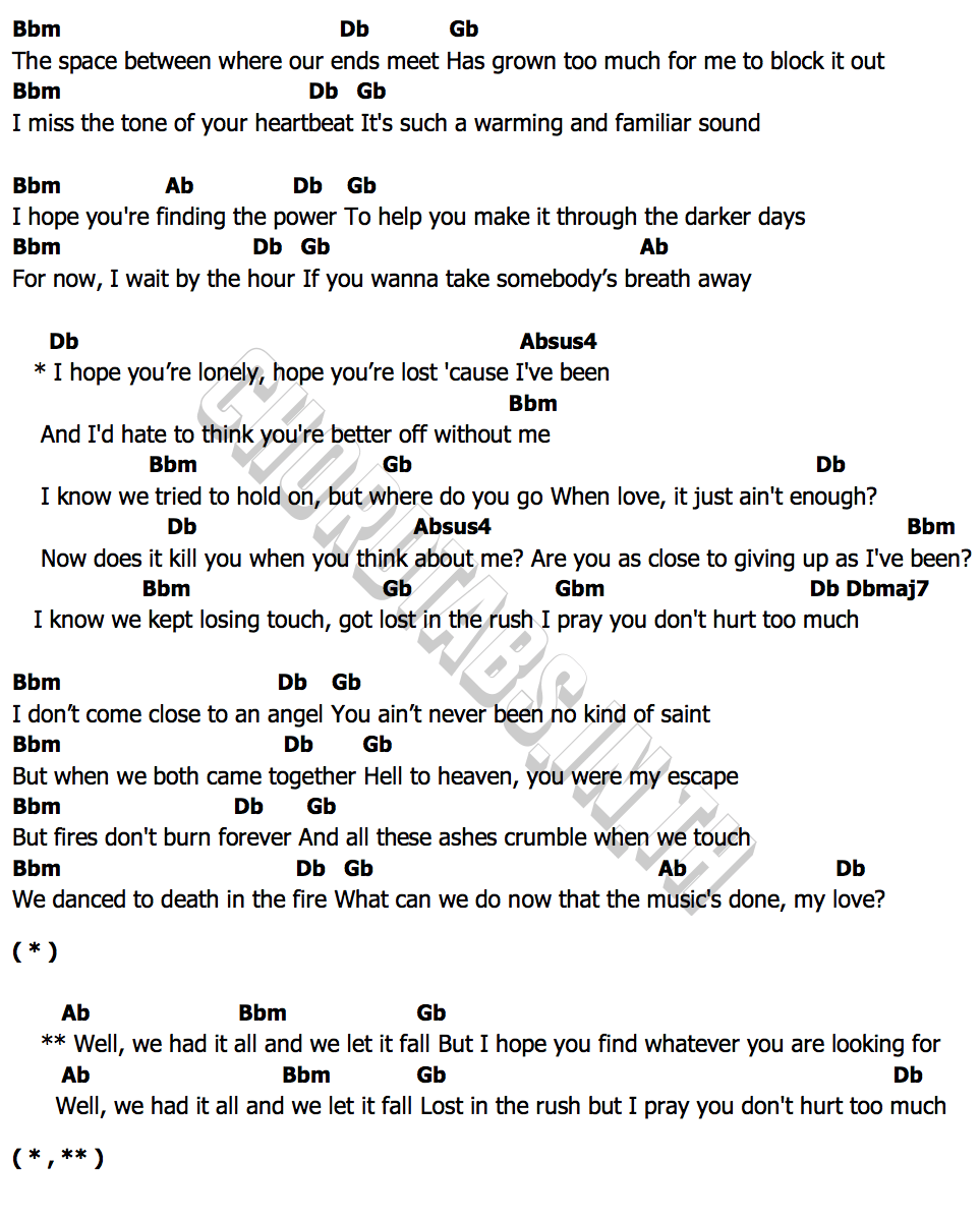 Rushคอร์ด คอร์ด Rush Lewis Capaldi