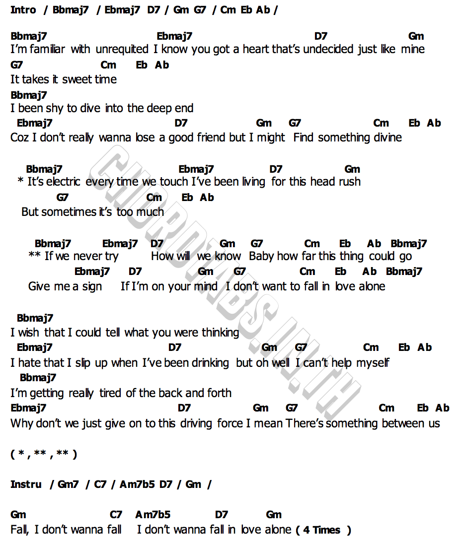 Fall In Love Aloneคอร์ด คอร์ด Fall In Love Alone Stacey Ryan