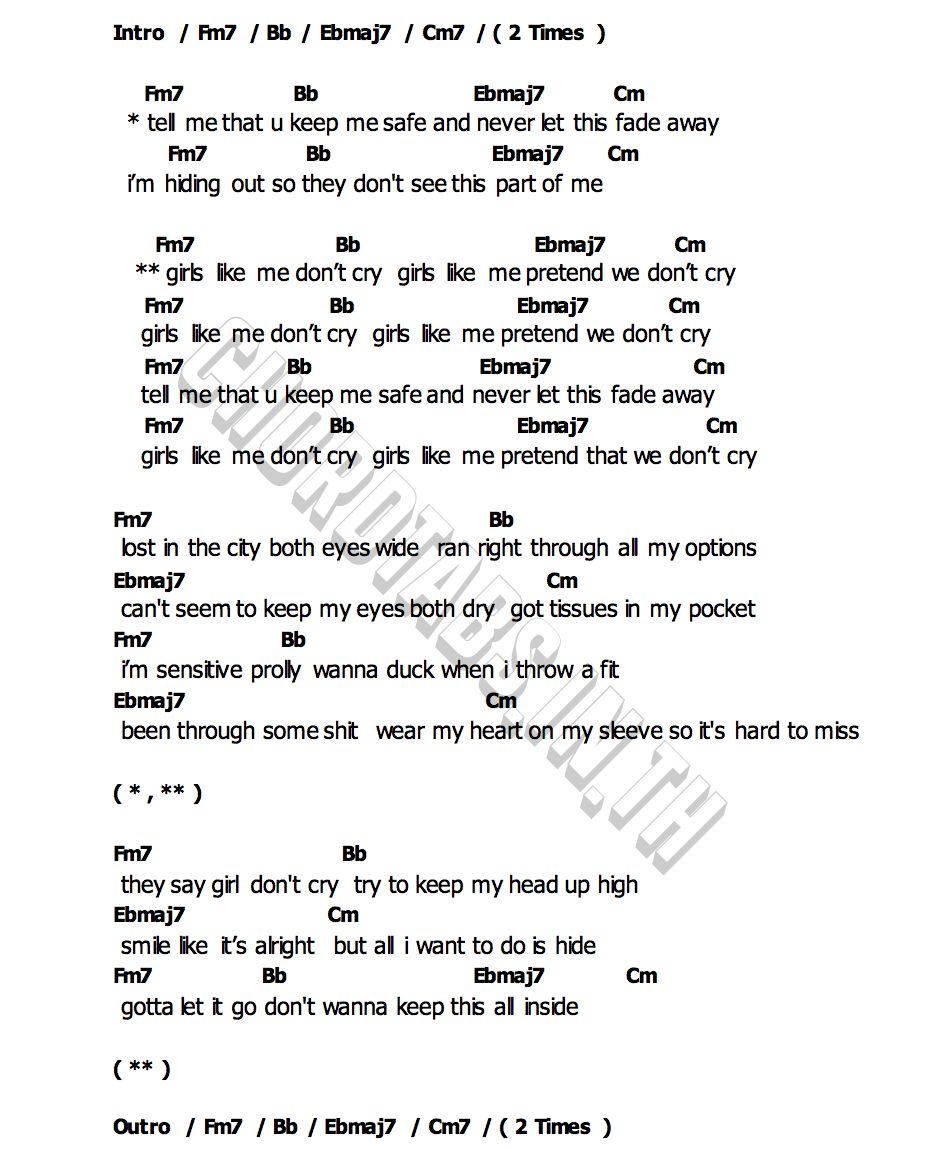 girls like me don’t cryคอร์ด คอร์ด girls like me don’t cry thuy