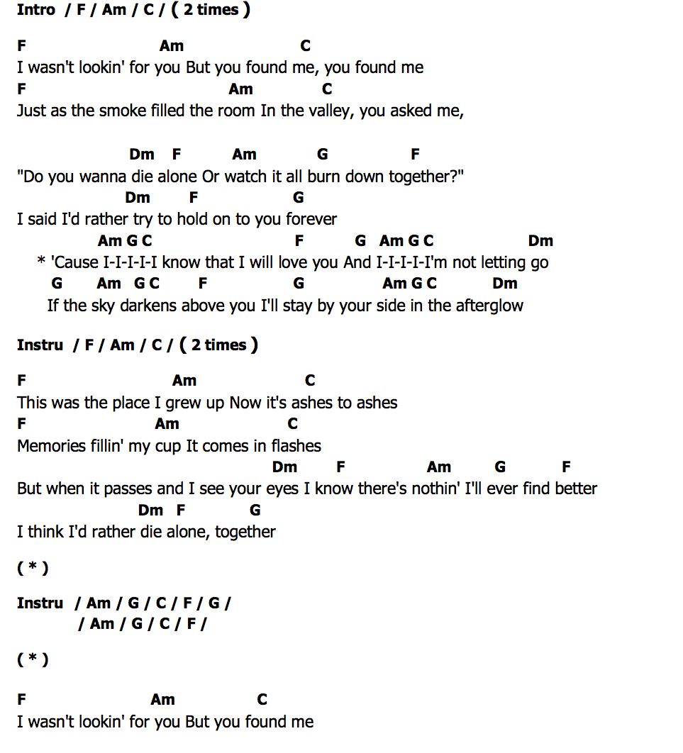 Die Aloneคอร์ด คอร์ด Die Alone FINNEAS