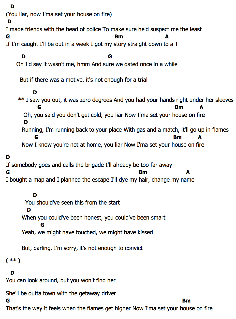 House On Fireคอร์ด คอร์ด House On Fire Mimi b