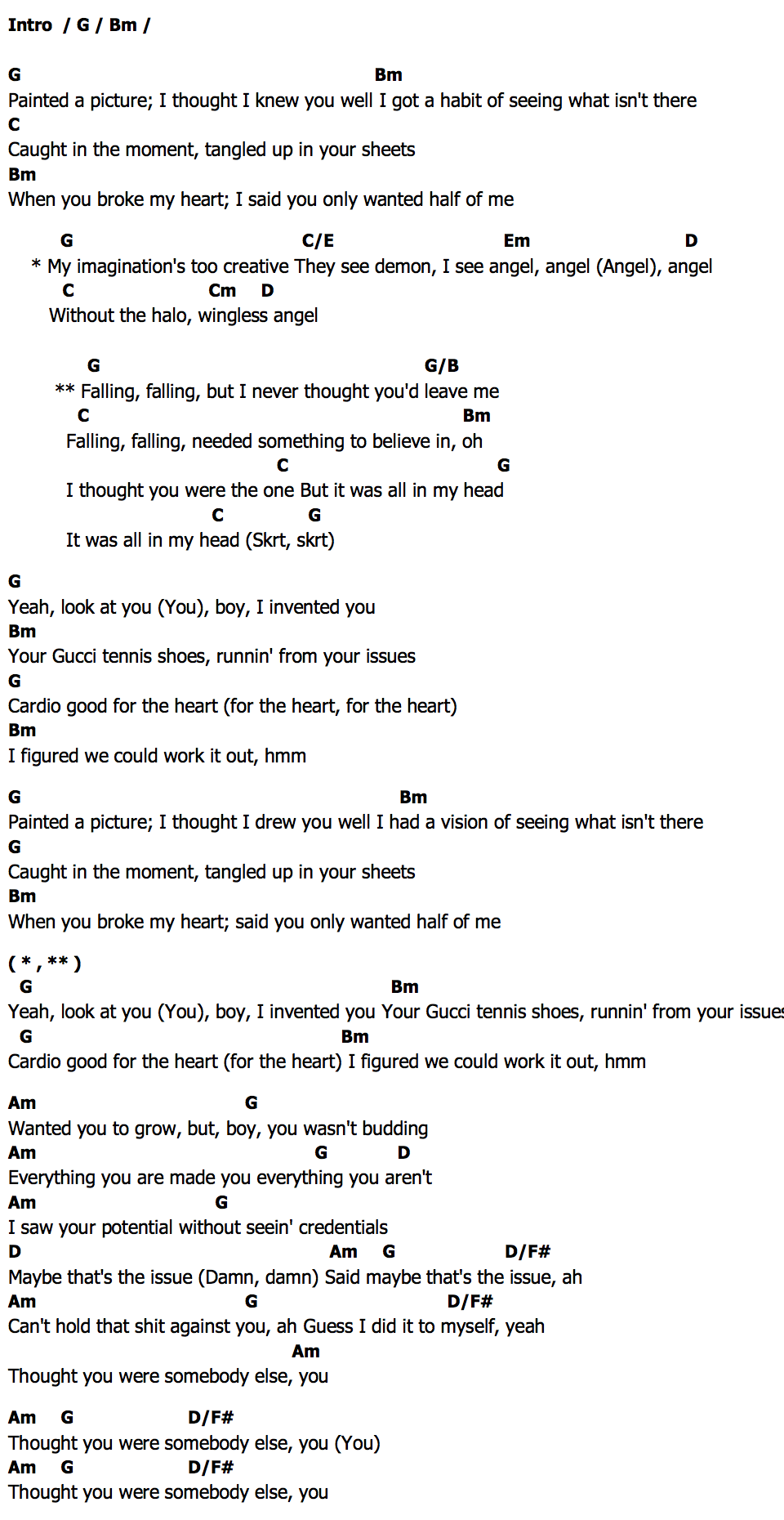 in my headคอร์ด คอร์ด in my head Ariana Grande