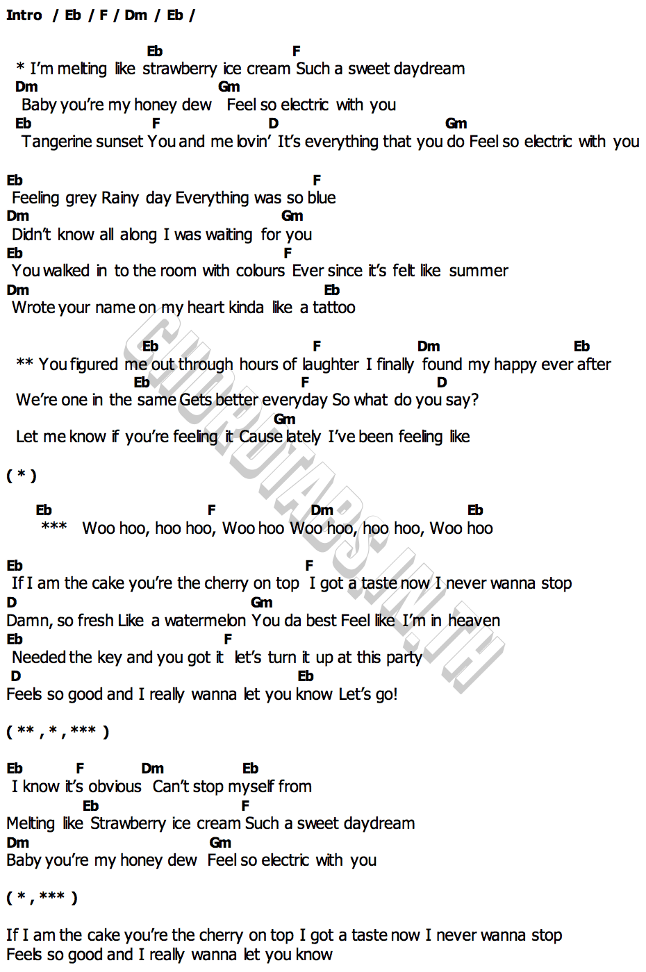 strawberry ice cream สตรอว์เบอร์รีไอศกรีมคอร์ด คอร์ด strawberry ice